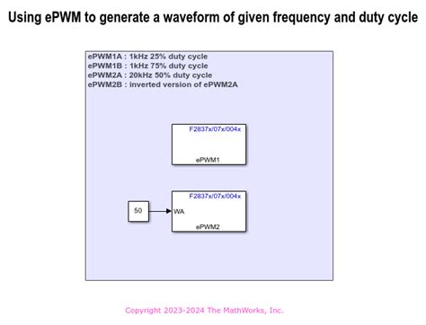 cnc epwmd|Generate ePWM Waveform for Specified Frequency and Duty .